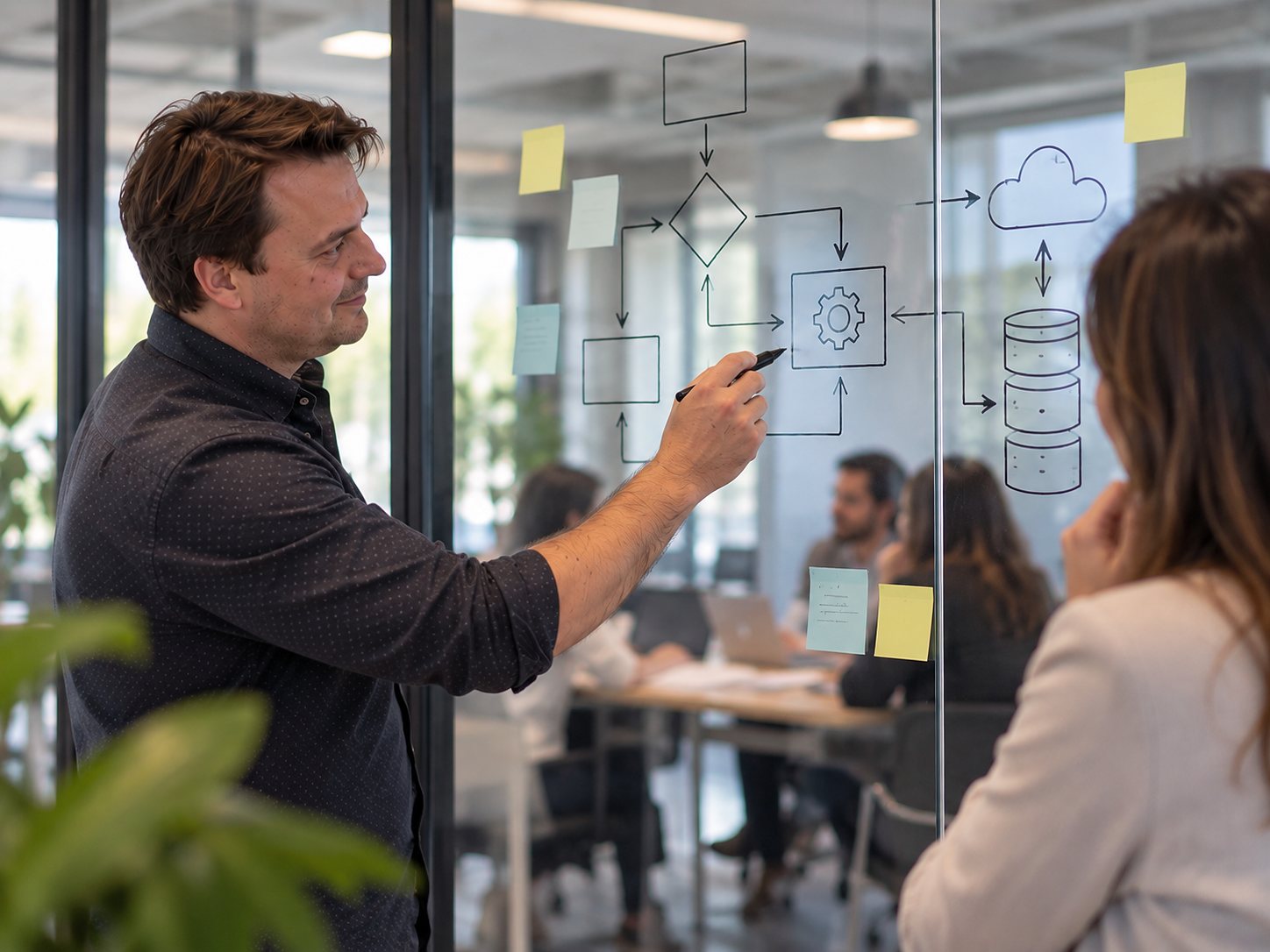 Schema d'un processus metier trace lors d'un atelier